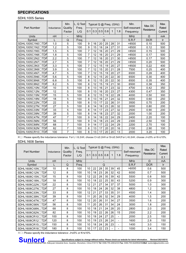 SDHL+Series+of+Multilayer+Chip+High+Frequency+Inductor_2.png