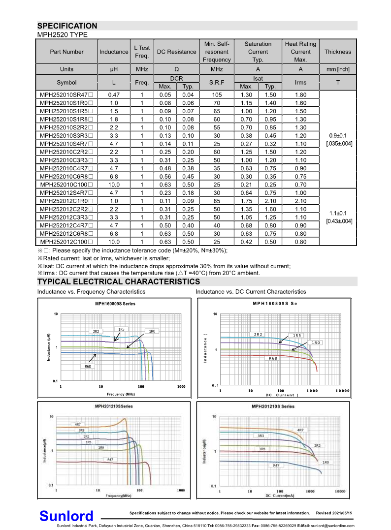 MPH+Series+of+Multilayer+Chip+Ferrite+Power+Inductor_4.png