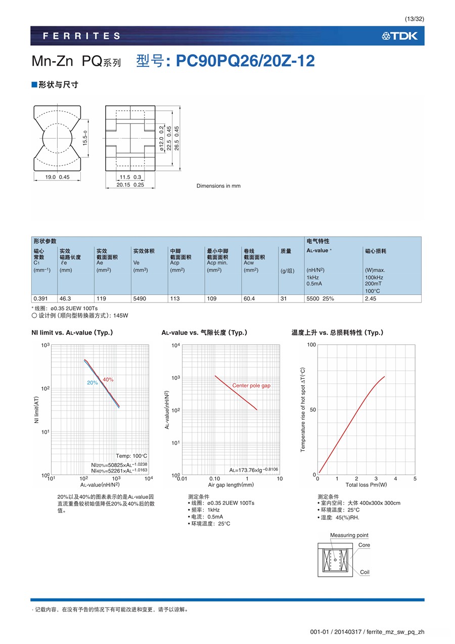 ferrite_mz_sw_pq_zh_13.jpg