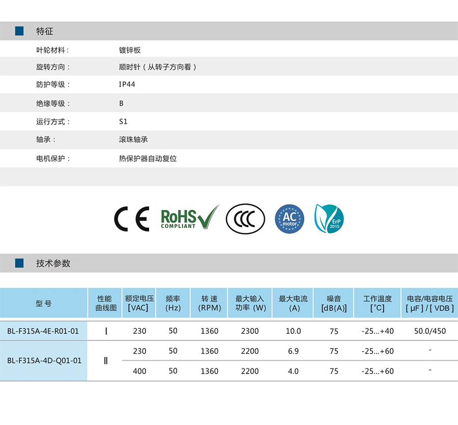 博樂風機參數(shù).jpg