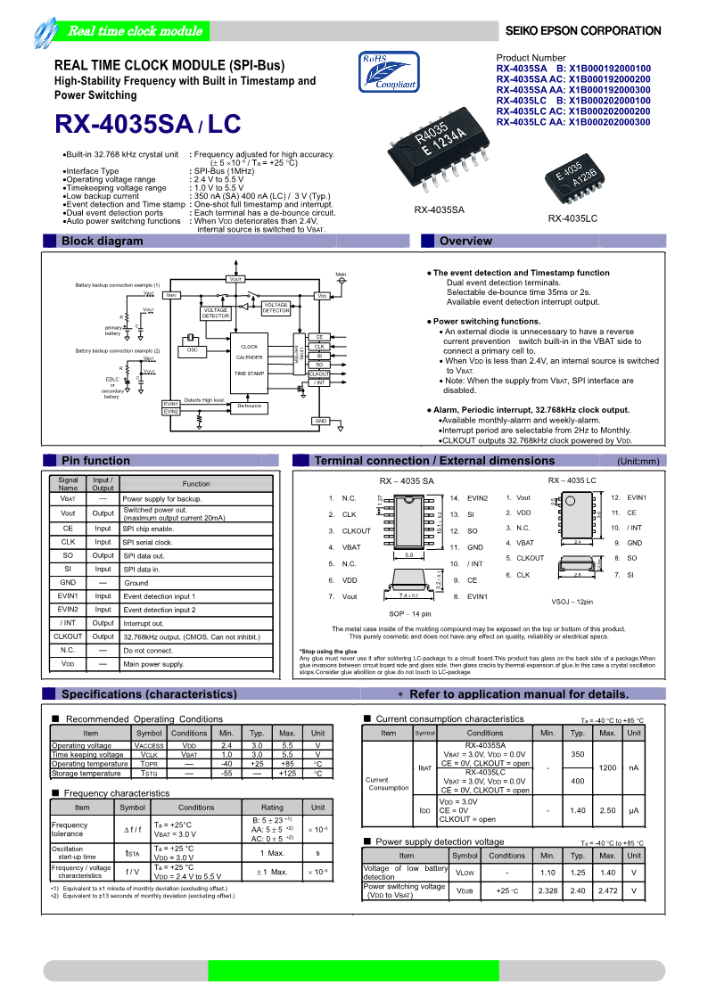 RX-4035LC_cn_1.png