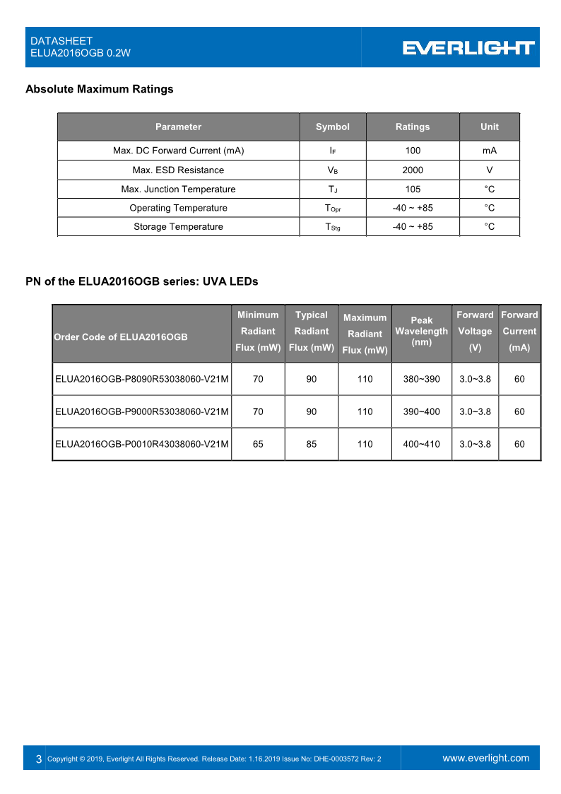 DHE-0003572-ELUA2016OGB_0.2W_datasheet-V2_3.png