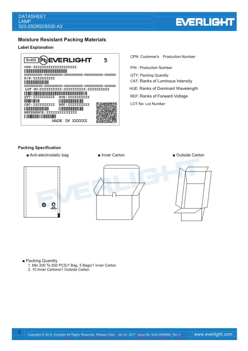 523-2SDRD-S530-A3_5.png