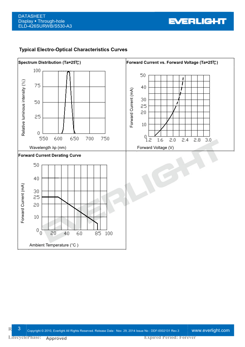 D426SURWB-S530-A3_3.png