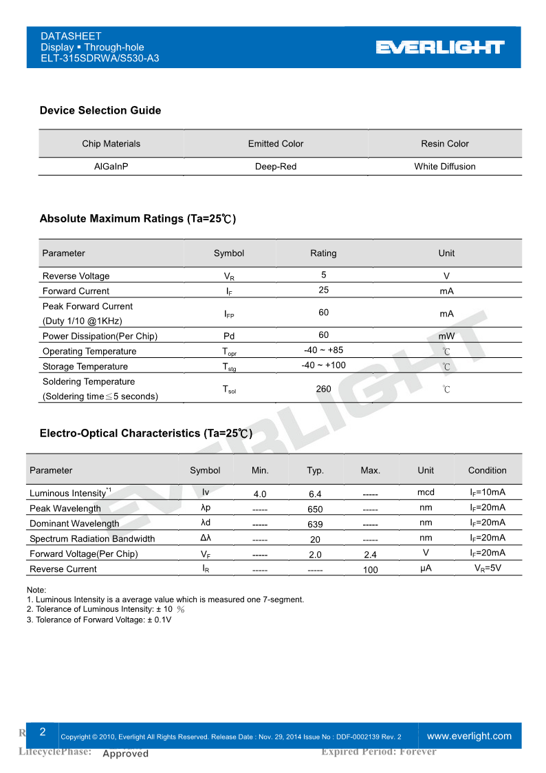 T315SDRWA-S530-A3_2.png