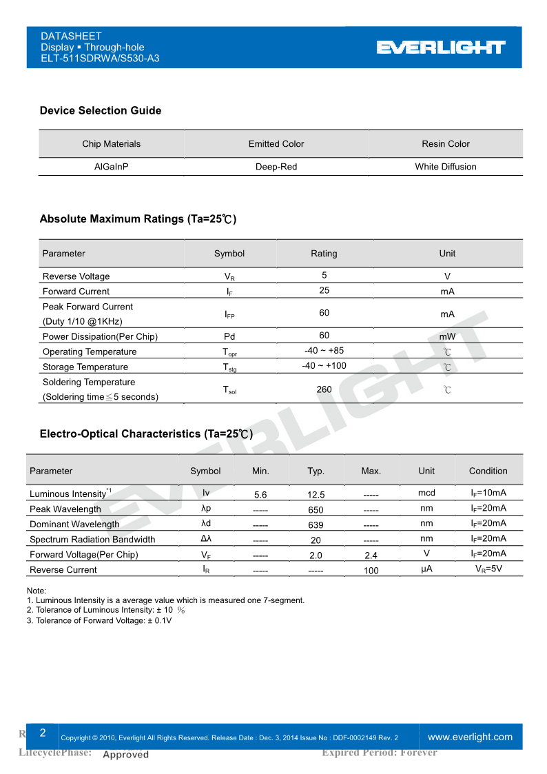 T511SDRWA-S530-A3_2.png