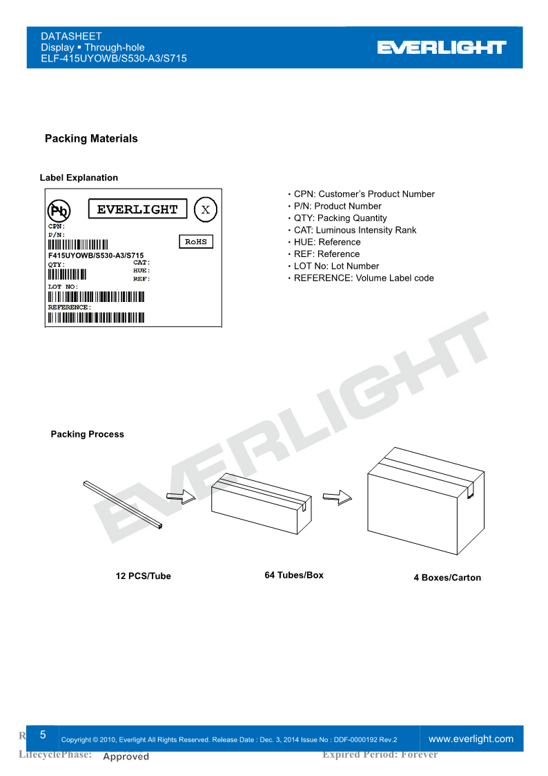 F415UYOWB-S530-A3-S715_5.png