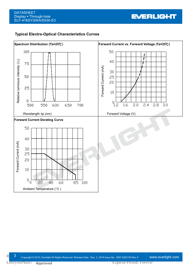 F416SYGWA-S530-E3_3.png