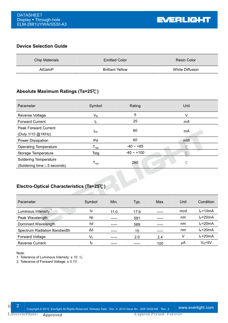 M2881UYWA-S530-A3_2.png