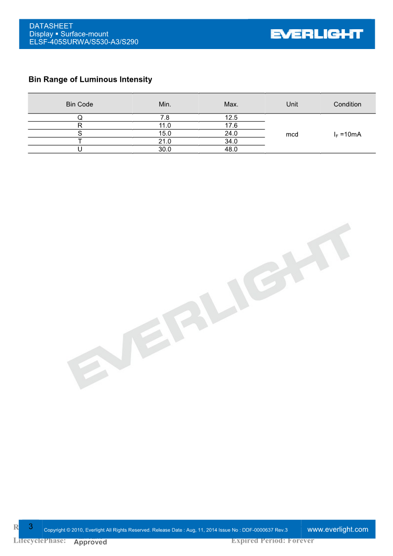 SF405SURWA-S530-A3-S290_3.png