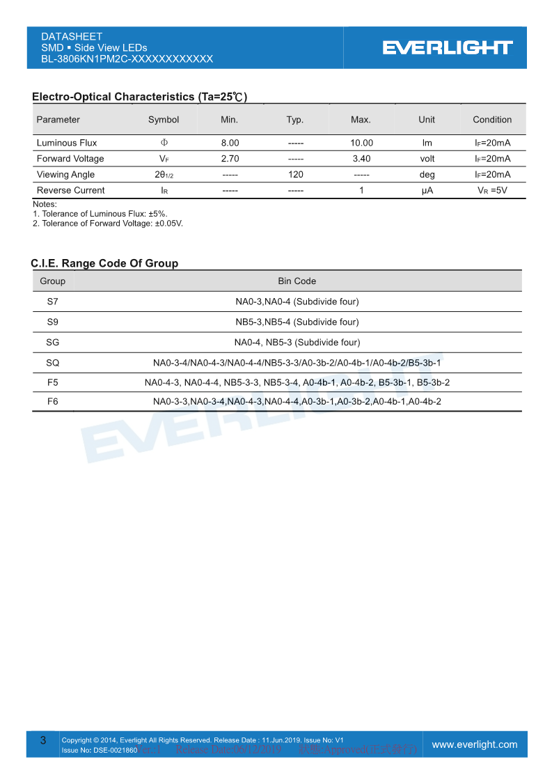 BL-3806KN1PM2C-XXXXXXXXXXXX_DataSheet_V1_3.png